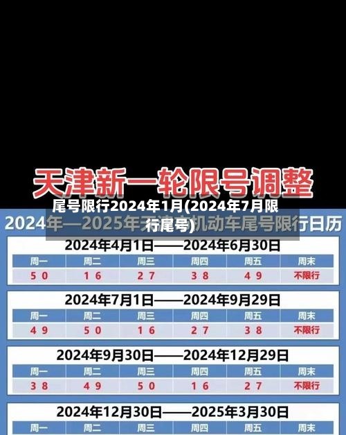 尾号限行2024年1月(2024年7月限行尾号)