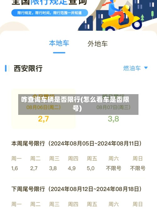 咋查询车辆是否限行(怎么看车是否限号)