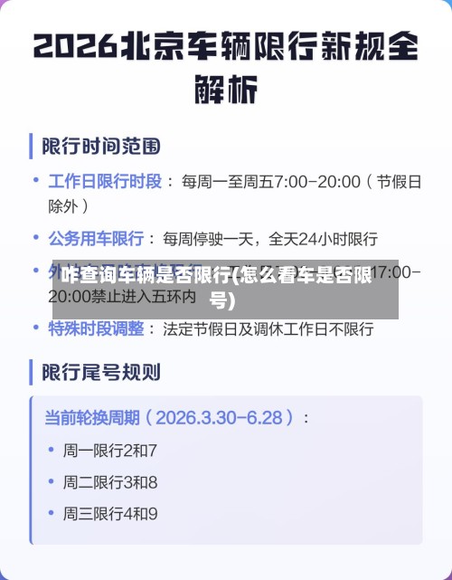 咋查询车辆是否限行(怎么看车是否限号)-第3张图片