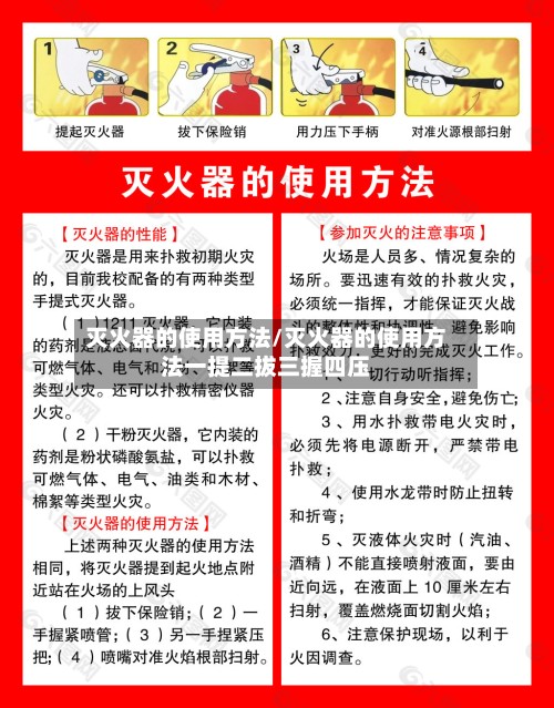 灭火器的使用方法/灭火器的使用方法一提二拔三握四压-第2张图片