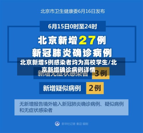 北京新增5例感染者均为高校学生/北京新增确诊病例详情