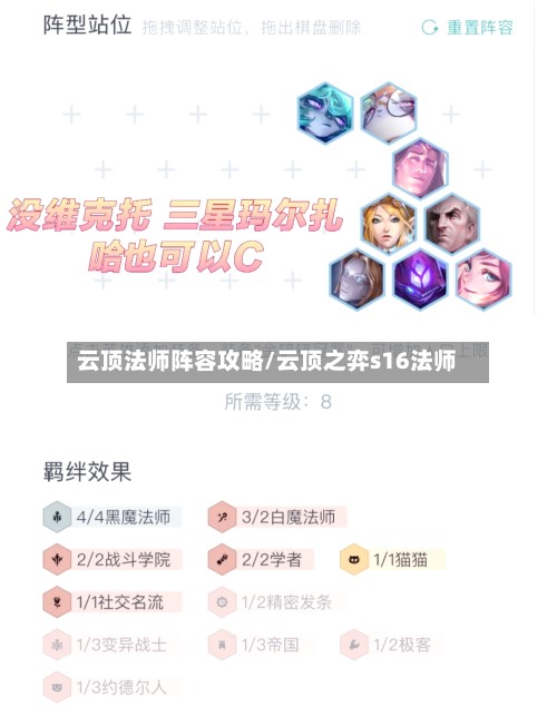 云顶法师阵容攻略/云顶之弈s16法师-第2张图片