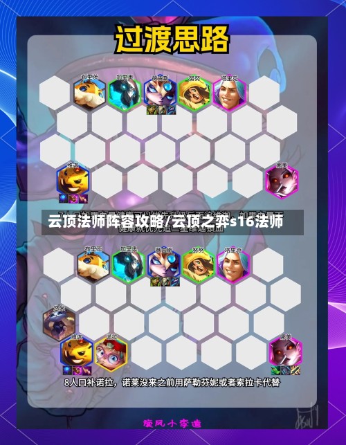 云顶法师阵容攻略/云顶之弈s16法师