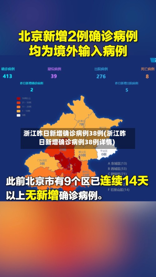 浙江昨日新增确诊病例38例(浙江昨日新增确诊病例38例详情)-第2张图片