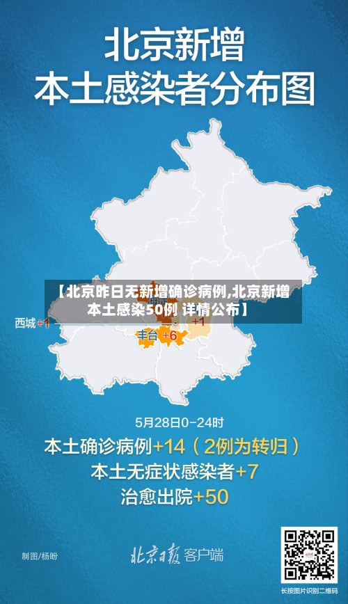 【北京昨日无新增确诊病例,北京新增本土感染50例 详情公布】-第3张图片