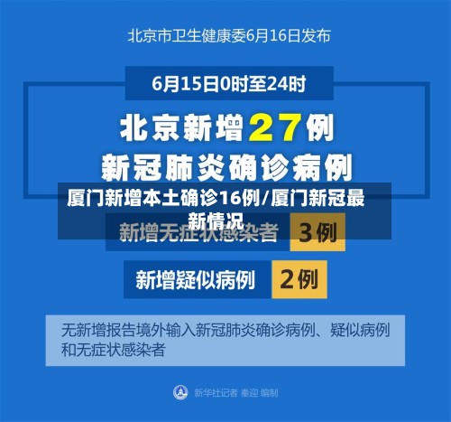厦门新增本土确诊16例/厦门新冠最新情况-第2张图片