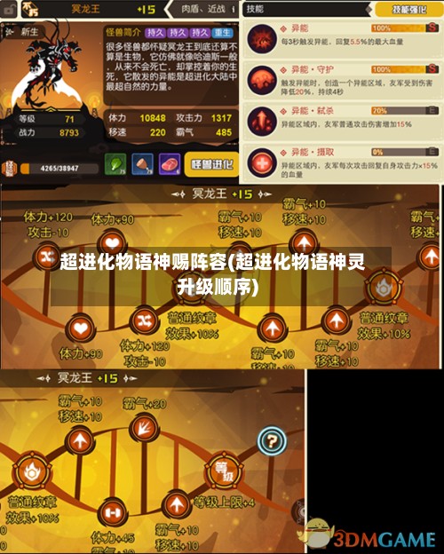 超进化物语神赐阵容(超进化物语神灵升级顺序)-第2张图片