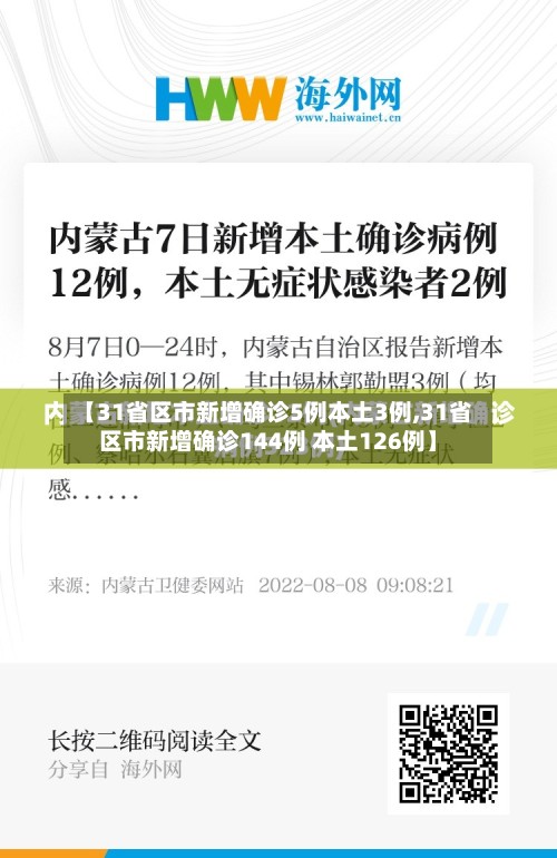 【31省区市新增确诊5例本土3例,31省区市新增确诊144例 本土126例】