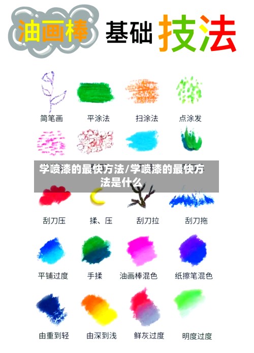 学喷漆的最快方法/学喷漆的最快方法是什么-第3张图片