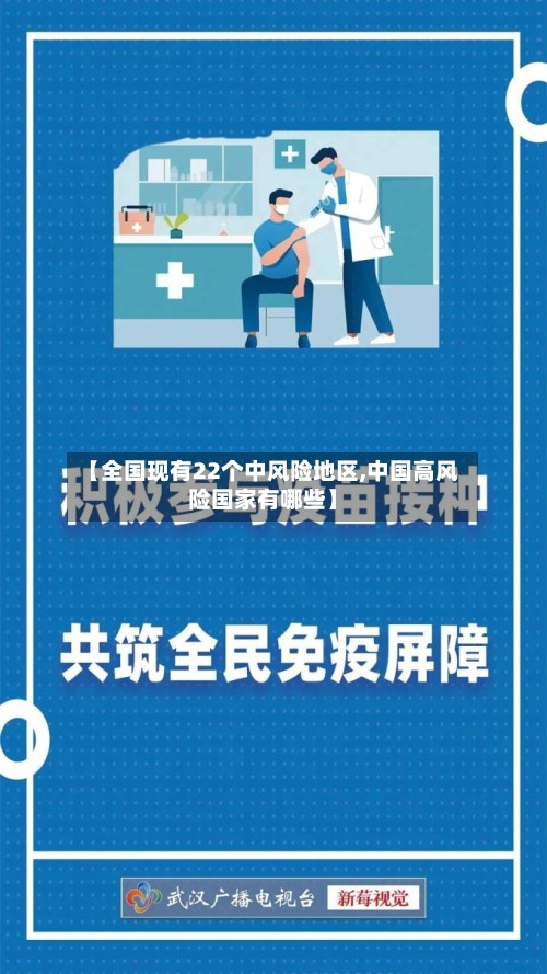 【全国现有22个中风险地区,中国高风险国家有哪些】