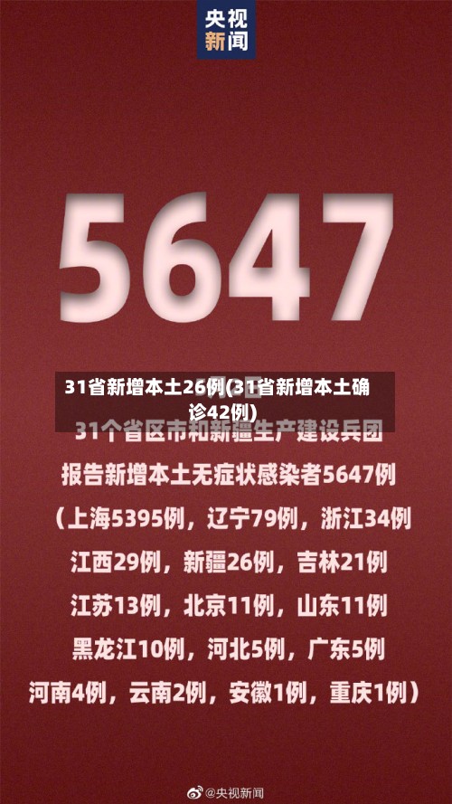 31省新增本土26例(31省新增本土确诊42例)