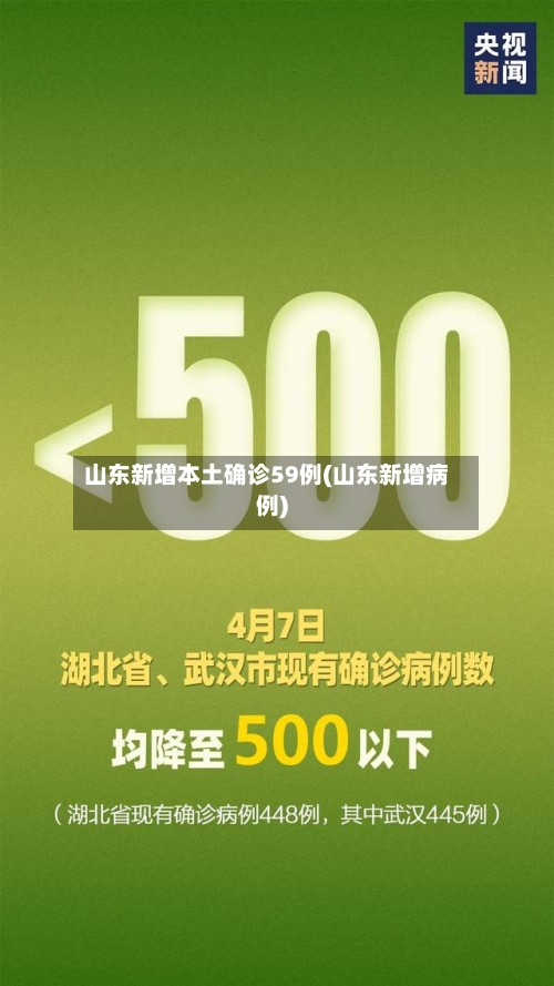 山东新增本土确诊59例(山东新增病例)-第2张图片