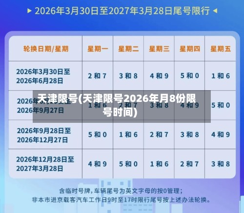 天津限号(天津限号2026年月8份限号时间)