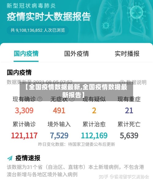 【全国疫情数据最新,全国疫情数据最新报告】-第2张图片
