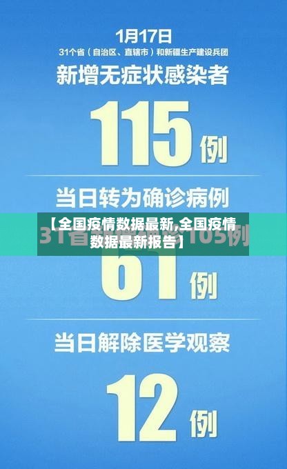 【全国疫情数据最新,全国疫情数据最新报告】-第3张图片