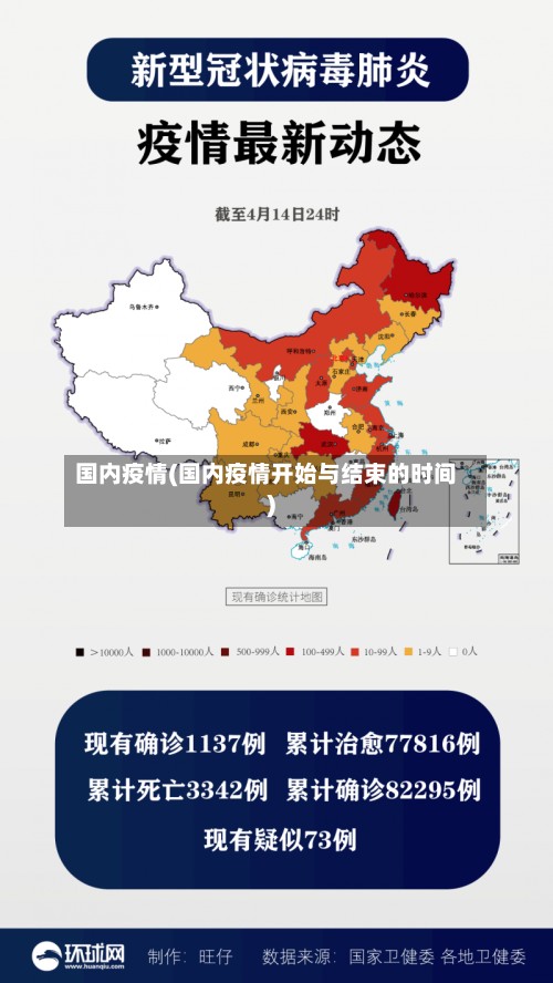 国内疫情(国内疫情开始与结束的时间)