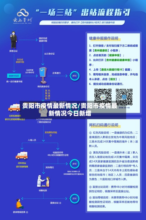 贵阳市疫情最新情况/贵阳市疫情最新情况今日新增-第2张图片