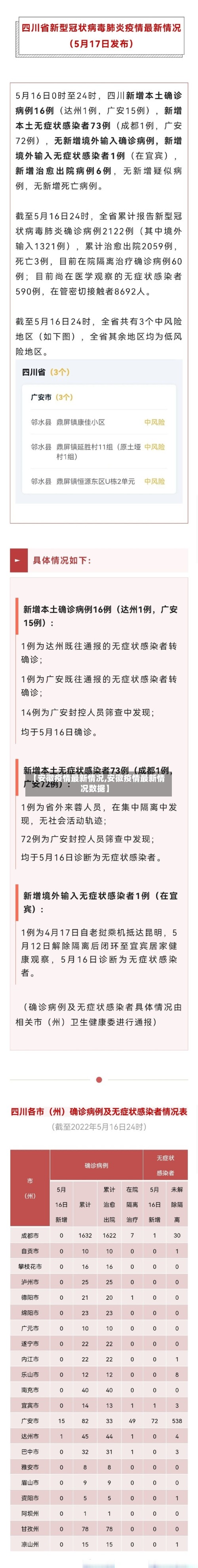 【安徽疫情最新情况,安徽疫情最新情况数据】-第2张图片