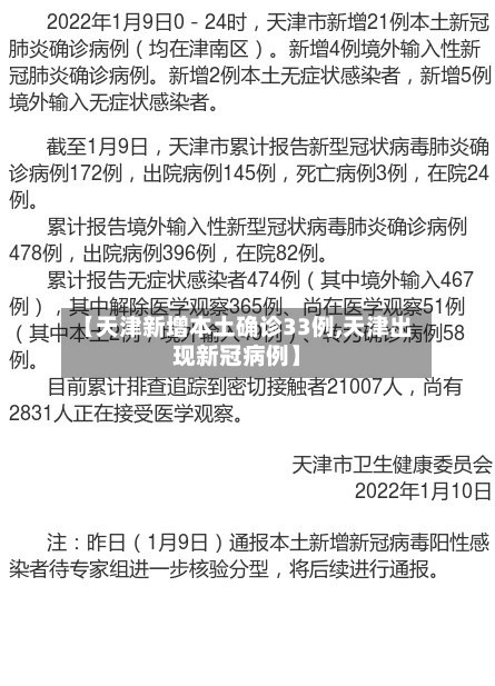 【天津新增本土确诊33例,天津出现新冠病例】-第2张图片