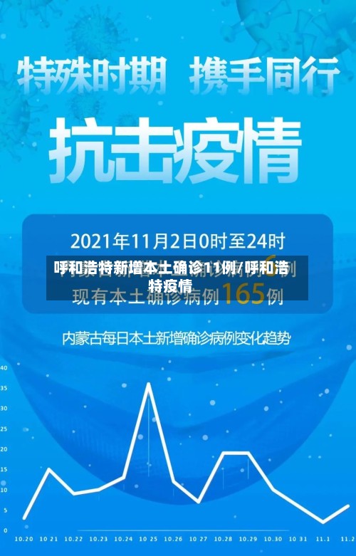 呼和浩特新增本土确诊11例/呼和浩特疫情-第3张图片