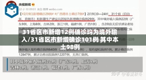 31省区市新增12例确诊均为境外输入/31省区市新增确诊101例 其中本土98例