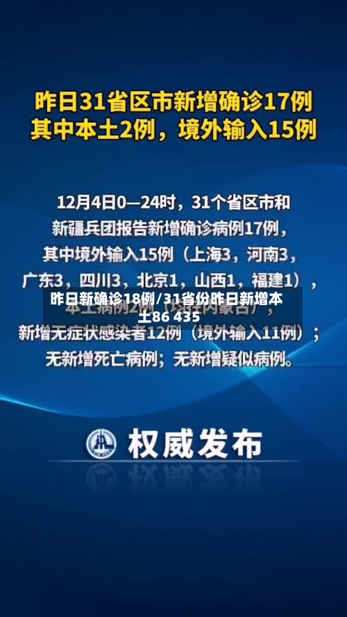 昨日新确诊18例/31省份昨日新增本土86 435-第3张图片