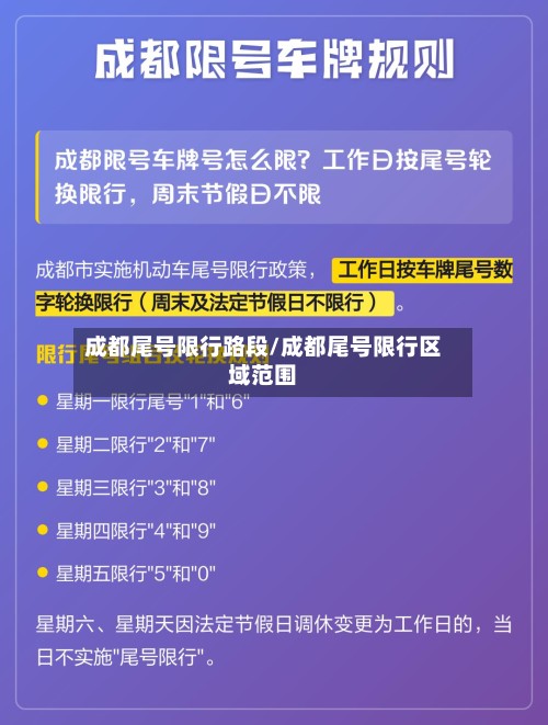 成都尾号限行路段/成都尾号限行区域范围-第3张图片