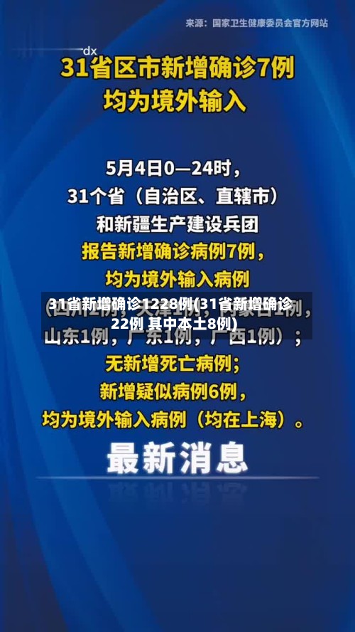 31省新增确诊1228例(31省新增确诊22例 其中本土8例)
