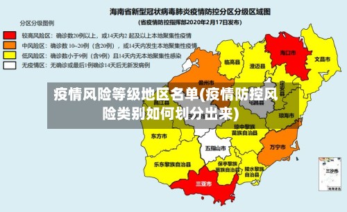 疫情风险等级地区名单(疫情防控风险类别如何划分出来)