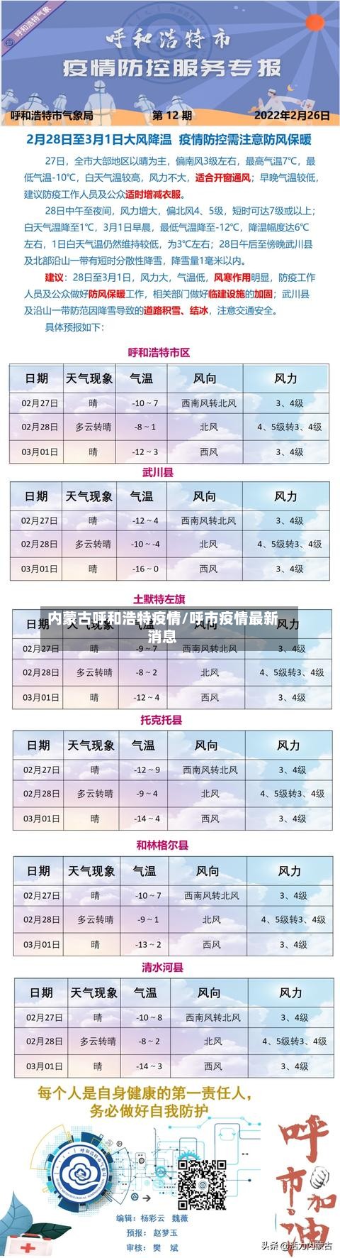 内蒙古呼和浩特疫情/呼市疫情最新消息
