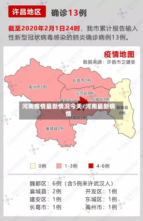 河南疫情最新情况今天/河南最新病情