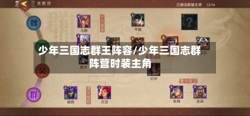 少年三国志群王阵容/少年三国志群阵营时装主角-第3张图片