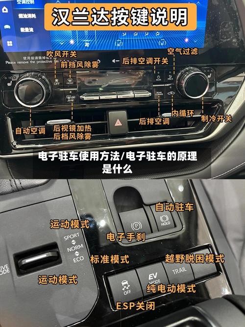 电子驻车使用方法/电子驻车的原理是什么-第2张图片