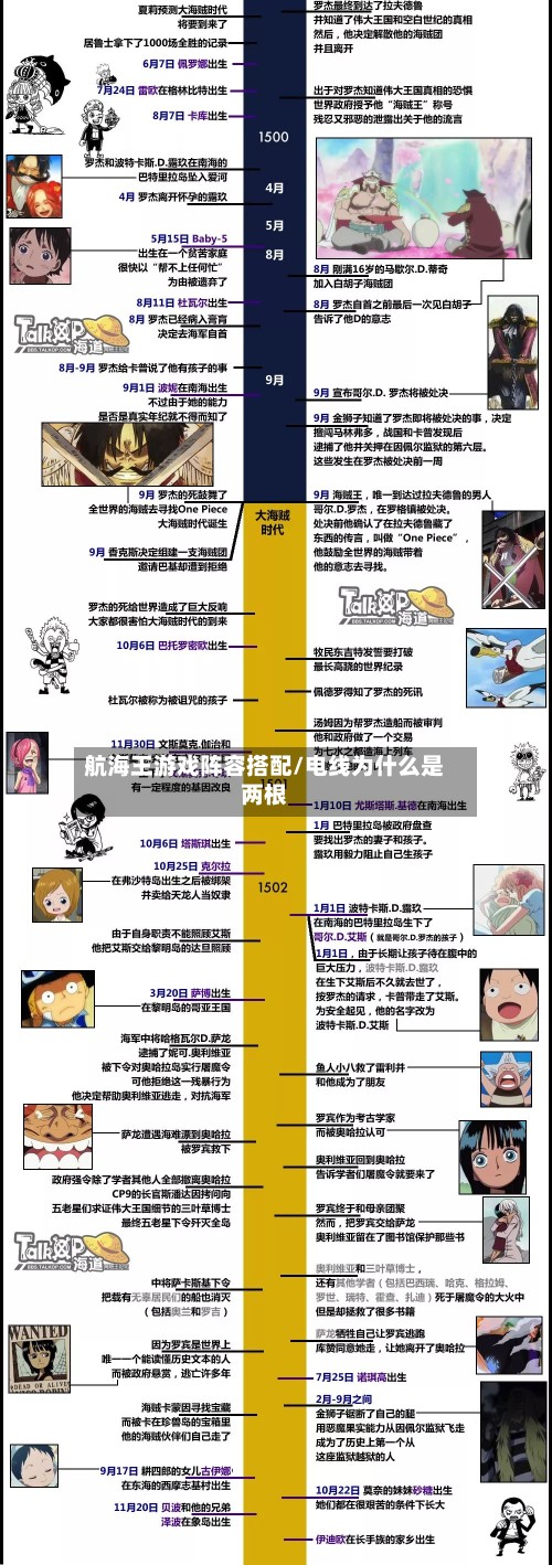航海王游戏阵容搭配/电线为什么是两根
