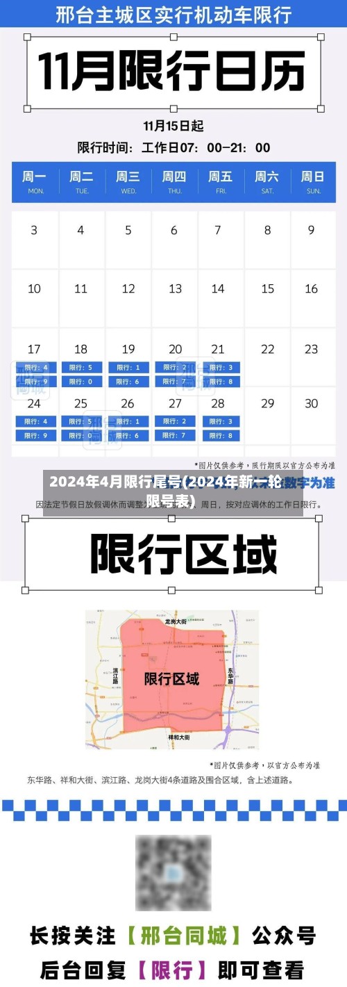 2024年4月限行尾号(2024年新一轮限号表)-第2张图片