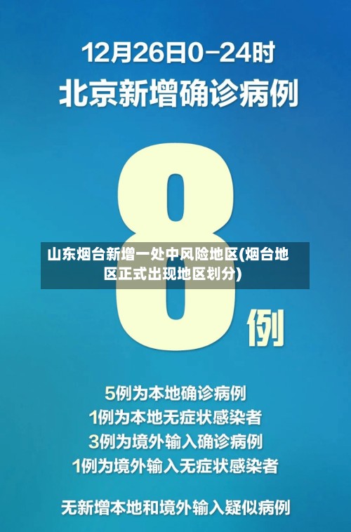 山东烟台新增一处中风险地区(烟台地区正式出现地区划分)-第3张图片