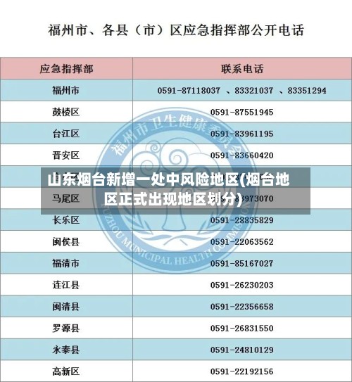 山东烟台新增一处中风险地区(烟台地区正式出现地区划分)