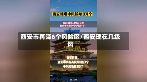 西安市再降6个风险区/西安现在几级风-第3张图片