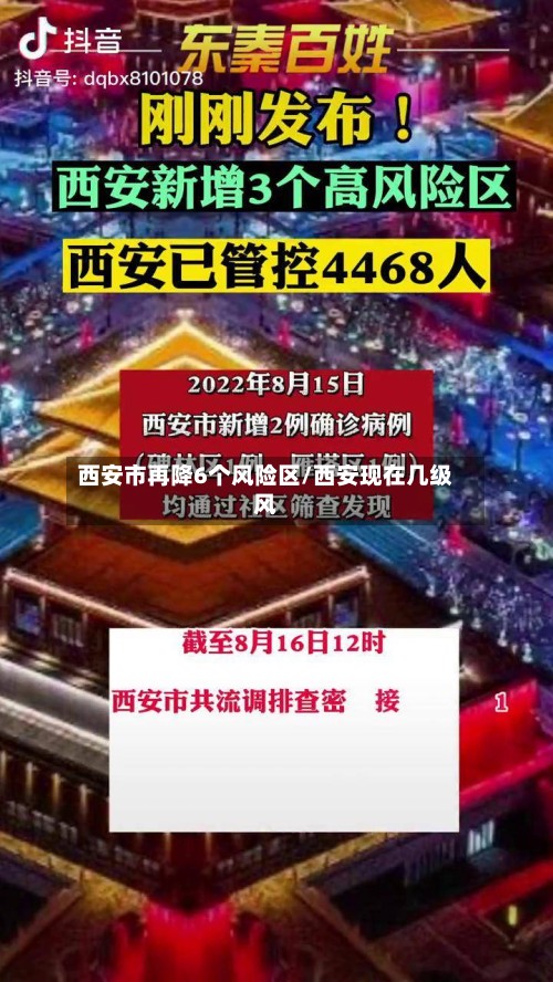 西安市再降6个风险区/西安现在几级风-第2张图片