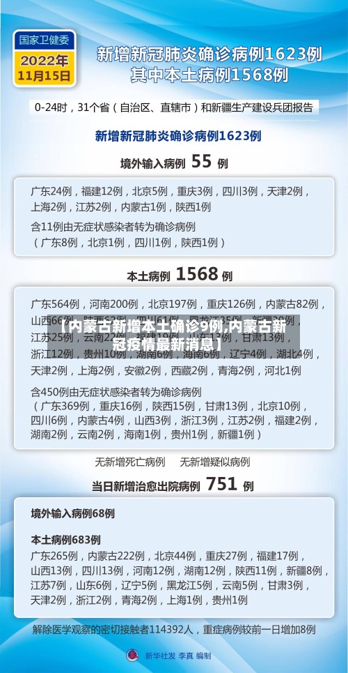 【内蒙古新增本土确诊9例,内蒙古新冠疫情最新消息】