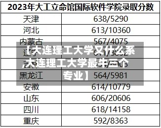 【大连理工大学又什么系,大连理工大学最牛三个专业】