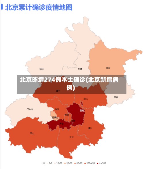 北京昨增274例本土确诊(北京新增病例)