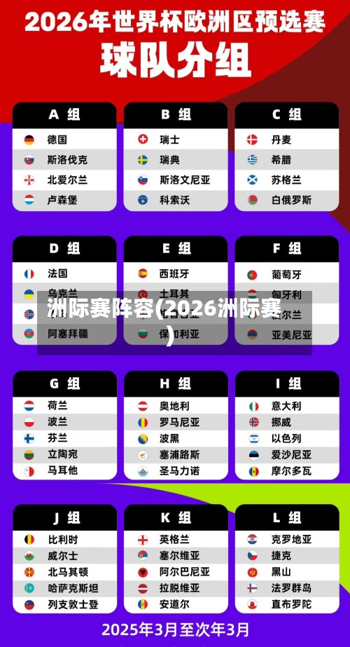 洲际赛阵容(2026洲际赛)