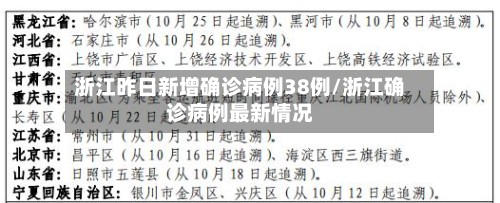 浙江昨日新增确诊病例38例/浙江确诊病例最新情况-第2张图片