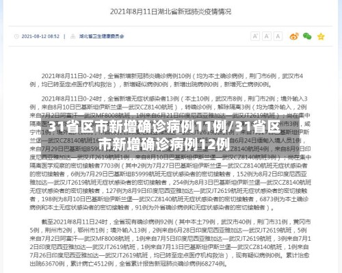 31省区市新增确诊病例11例/31省区市新增确诊病例12例
