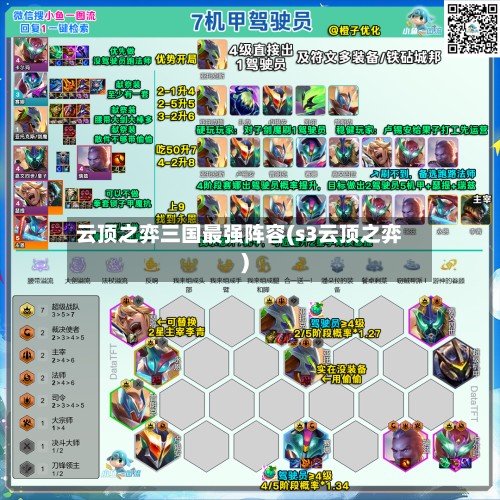 云顶之弈三国最强阵容(s3云顶之弈)