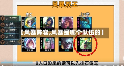【风暴阵容,风暴是哪个队伍的】-第2张图片