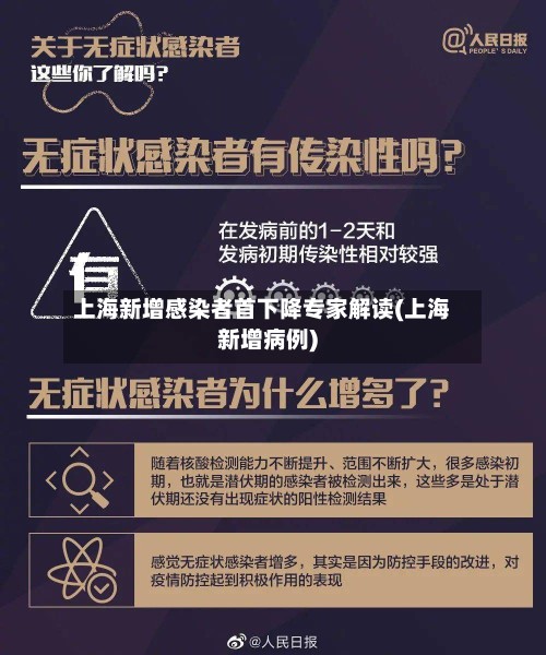 上海新增感染者首下降专家解读(上海新增病例)