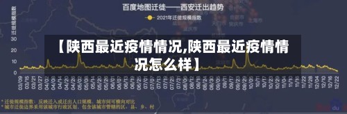 【陕西最近疫情情况,陕西最近疫情情况怎么样】-第2张图片