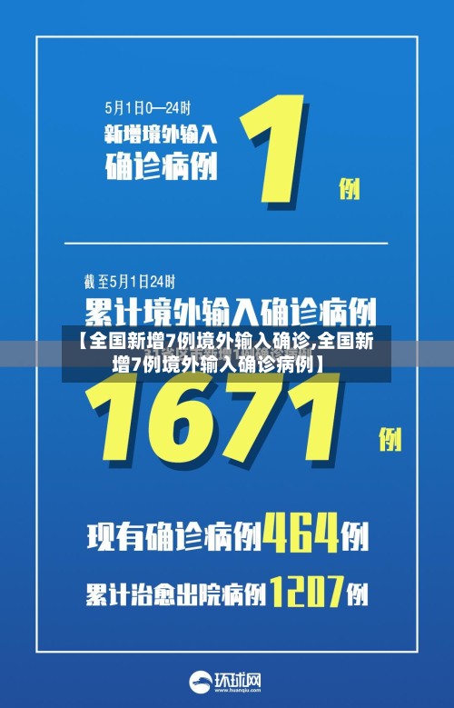 【全国新增7例境外输入确诊,全国新增7例境外输入确诊病例】-第2张图片